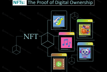 Photo of Понятие proof of ownership и его значение в современном мире