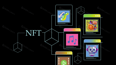 Photo of Понятие proof of ownership и его значение в современном мире