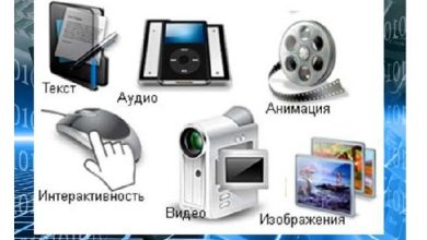 Photo of Мультимедийные технологии будущего
